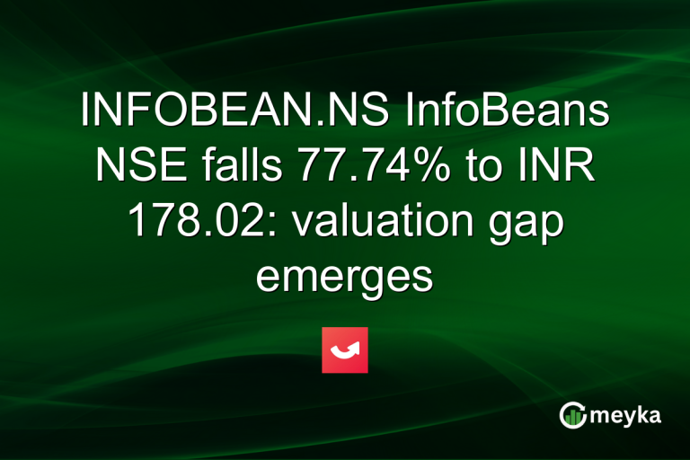 INFOBEAN.NS InfoBeans NSE falls 77.74% to INR 178.02: valuation gap emerges