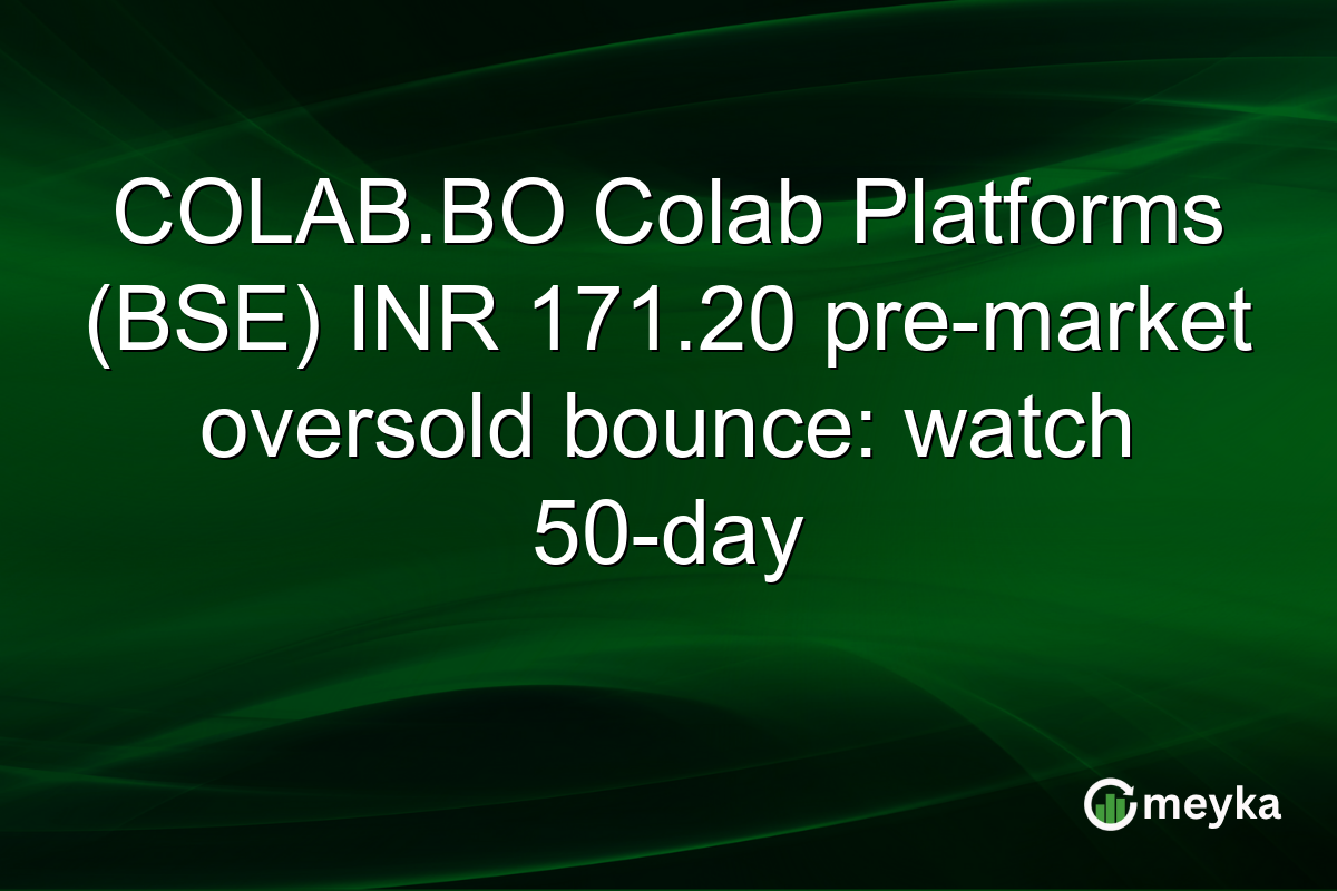 COLAB.BO Colab Platforms (BSE) INR 171.20 pre-market oversold bounce: watch 50-day