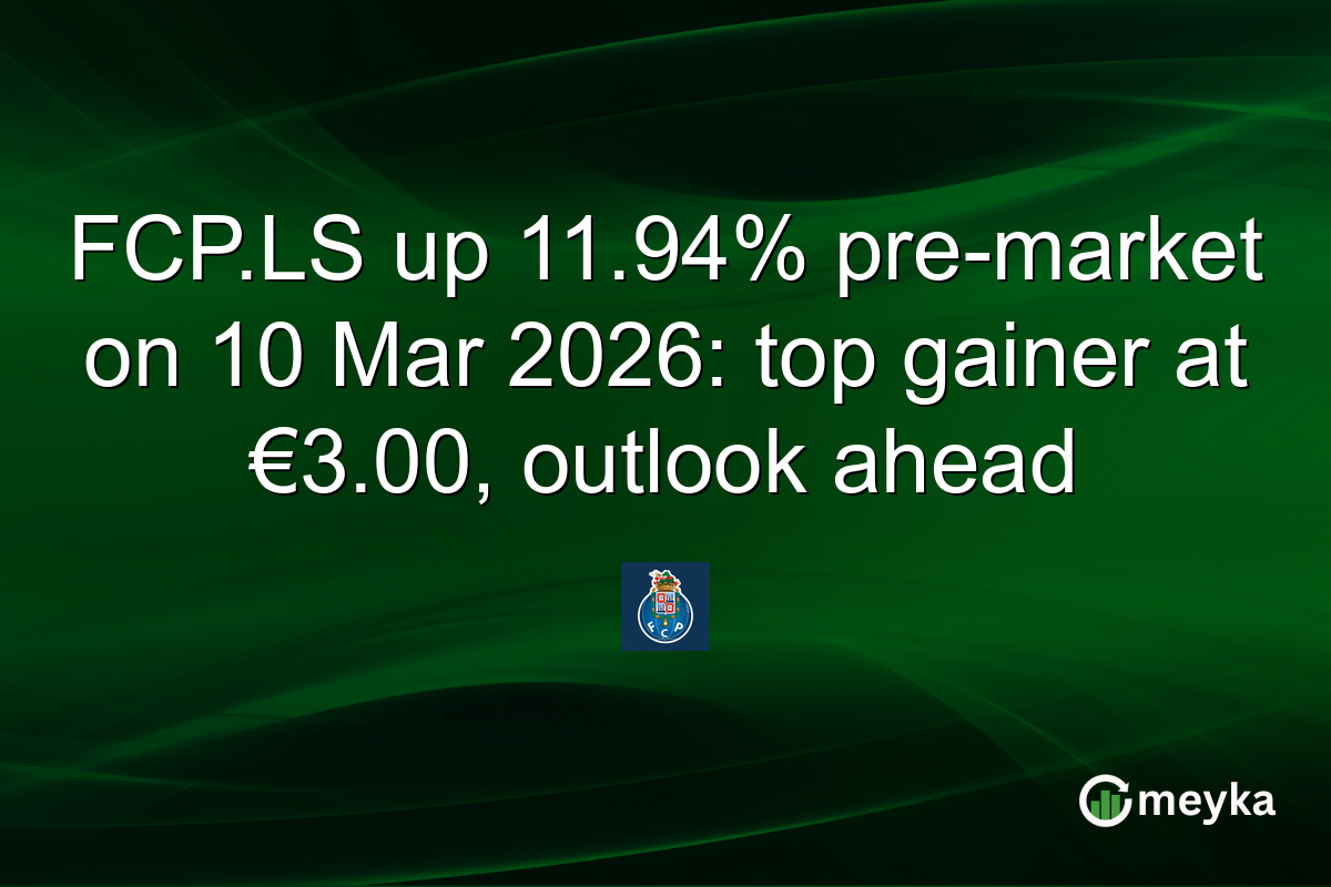 FCP.LS up 11.94% pre-market on 10 Mar 2026: top gainer at €3.00, outlook ahead