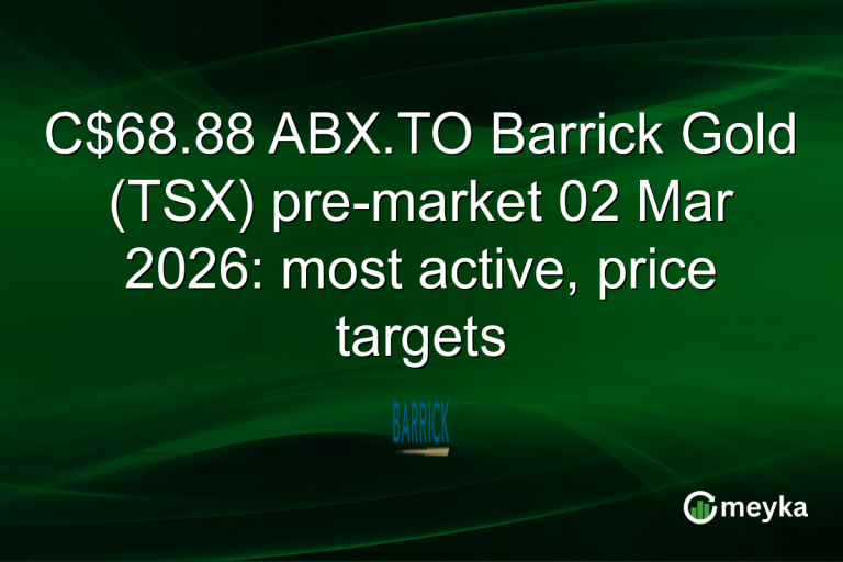C$68.88 ABX.TO Barrick Gold (TSX) pre-market 02 Mar 2026: most active, price targets