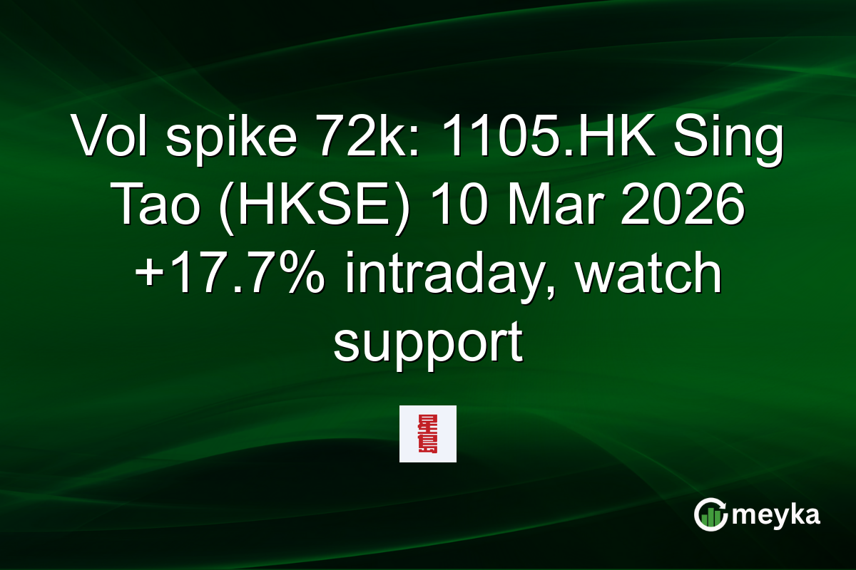 Vol spike 72k: 1105.HK Sing Tao (HKSE) 10 Mar 2026 +17.7% intraday, watch support