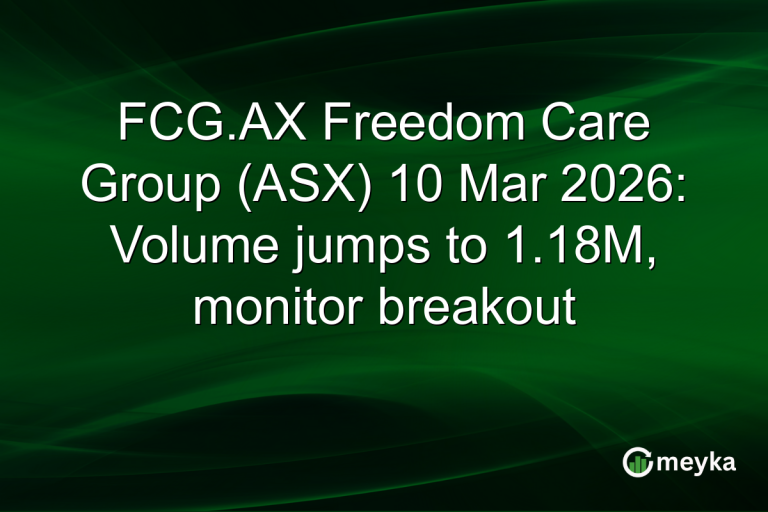 FCG.AX Freedom Care Group (ASX) 10 Mar 2026: Volume jumps to 1.18M, monitor breakout