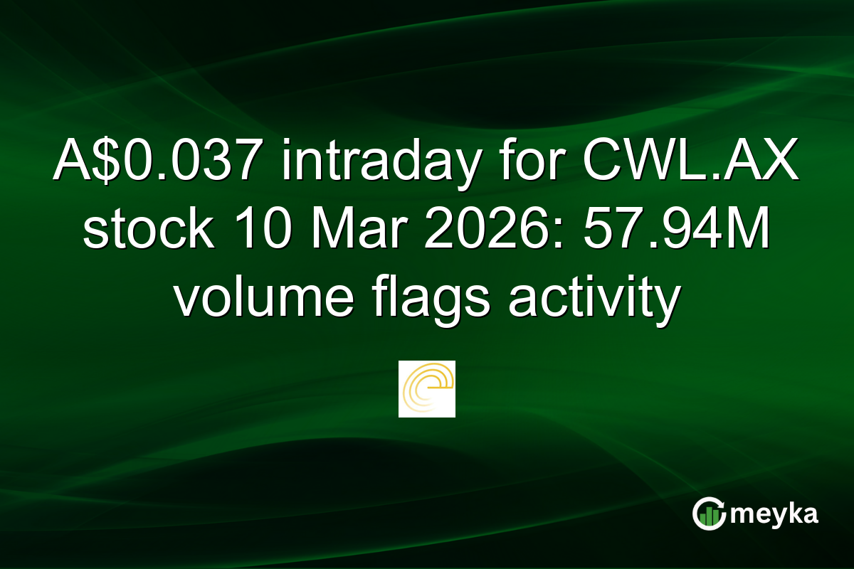 A$0.037 intraday for CWL.AX stock 10 Mar 2026: 57.94M volume flags activity