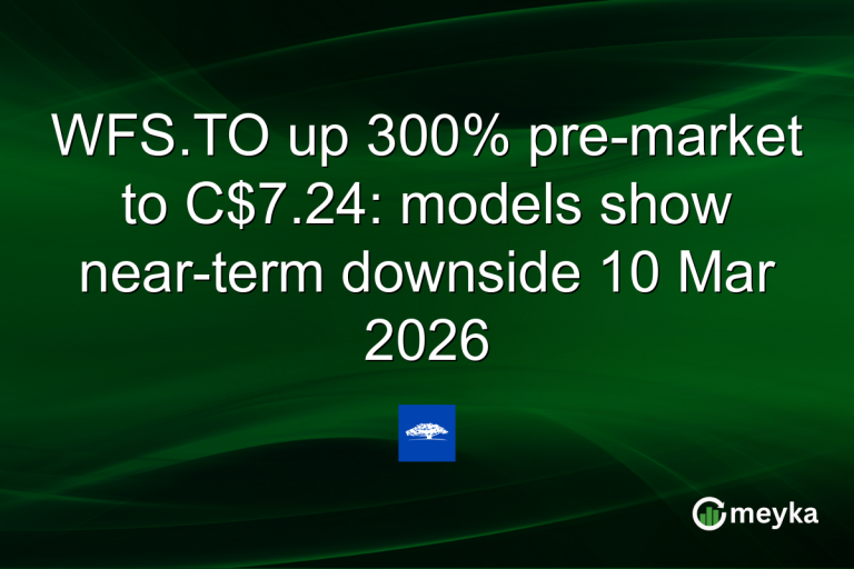 WFS.TO up 300% pre-market to C$7.24: models show near-term downside 10 Mar 2026