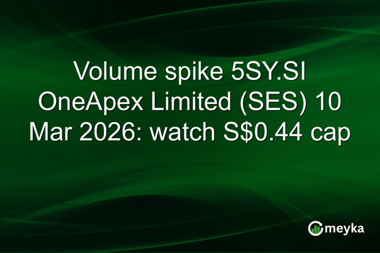 Volume spike 5SY.SI OneApex Limited (SES) 10 Mar 2026: watch S$0.44 cap