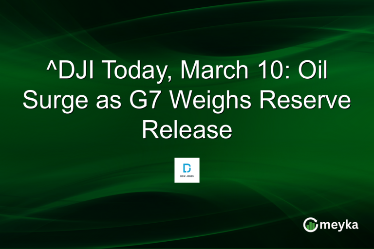 ^DJI Today, March 10: Oil Surge as G7 Weighs Reserve Release