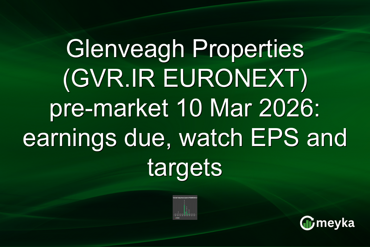 Glenveagh Properties (GVR.IR EURONEXT) pre-market 10 Mar 2026: earnings due, watch EPS and targets