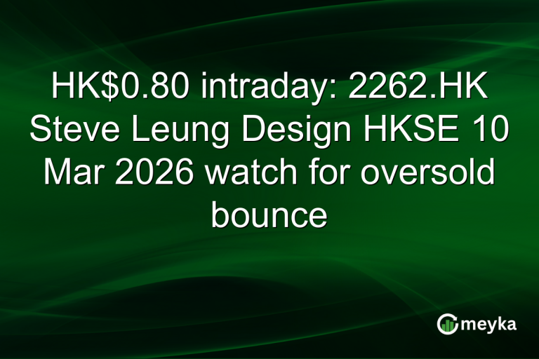 HK$0.80 intraday: 2262.HK Steve Leung Design HKSE 10 Mar 2026 watch for oversold bounce