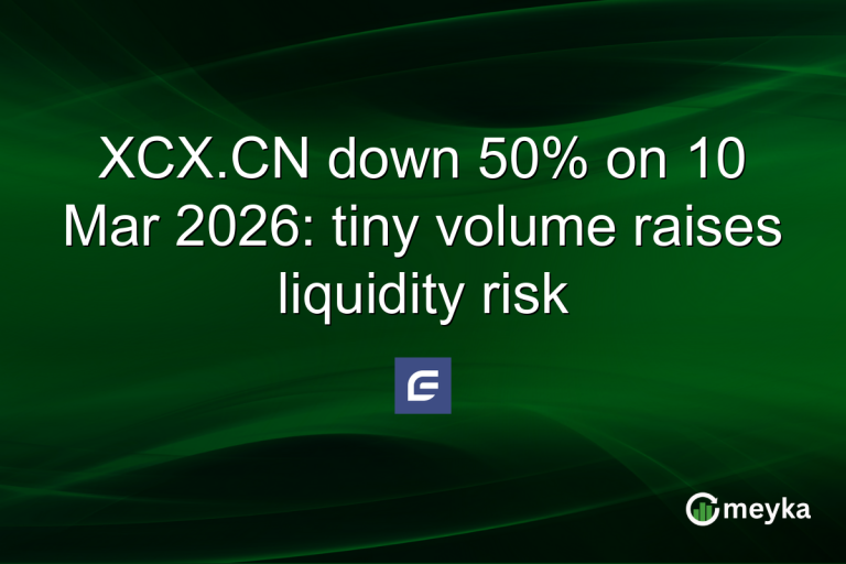 XCX.CN down 50% on 10 Mar 2026: tiny volume raises liquidity risk