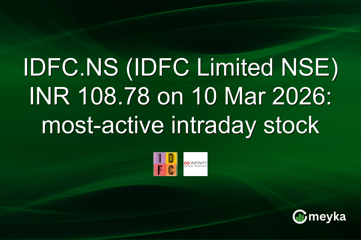 IDFC.NS (IDFC Limited NSE) INR 108.78 on 10 Mar 2026: most-active intraday stock