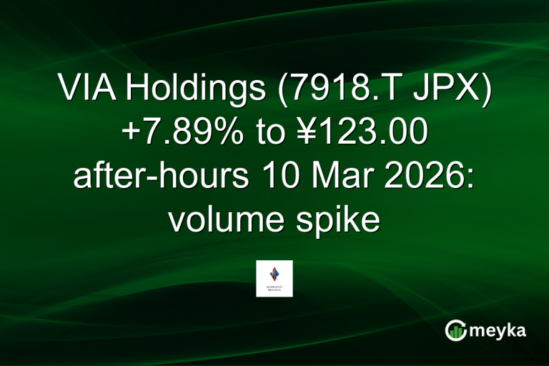 VIA Holdings (7918.T JPX) +7.89% to ¥123.00 after-hours 10 Mar 2026: volume spike