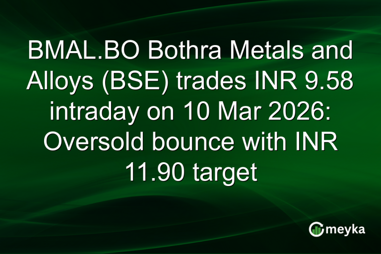 BMAL.BO Bothra Metals and Alloys (BSE) trades INR 9.58 intraday on 10 Mar 2026: Oversold bounce with INR 11.90 target