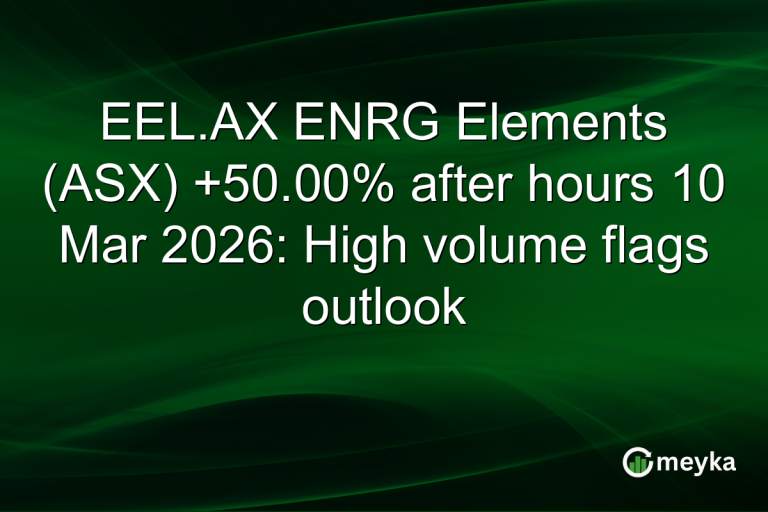EEL.AX ENRG Elements (ASX) +50.00% after hours 10 Mar 2026: High volume flags outlook
