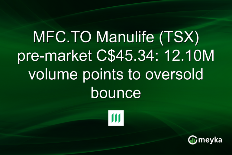 MFC.TO Manulife (TSX) pre-market C$45.34: 12.10M volume points to oversold bounce