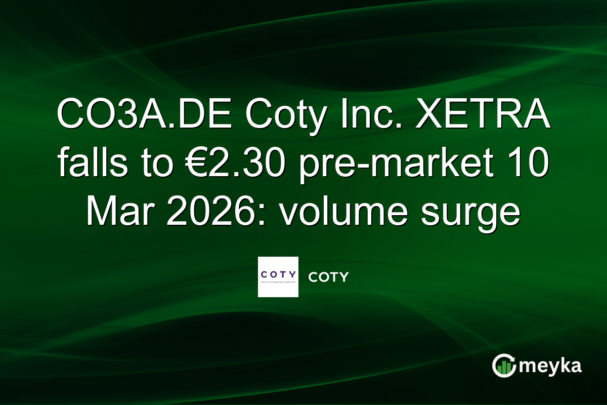 CO3A.DE Coty Inc. XETRA falls to €2.30 pre-market 10 Mar 2026: volume surge