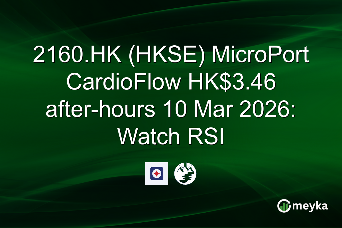 2160.HK (HKSE) MicroPort CardioFlow HK$3.46 after-hours 10 Mar 2026: Watch RSI