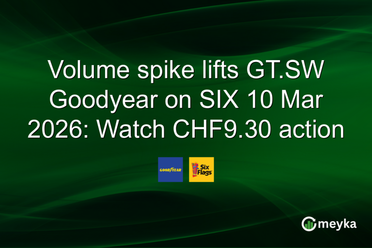 Volume spike lifts GT.SW Goodyear on SIX 10 Mar 2026: Watch CHF9.30 action