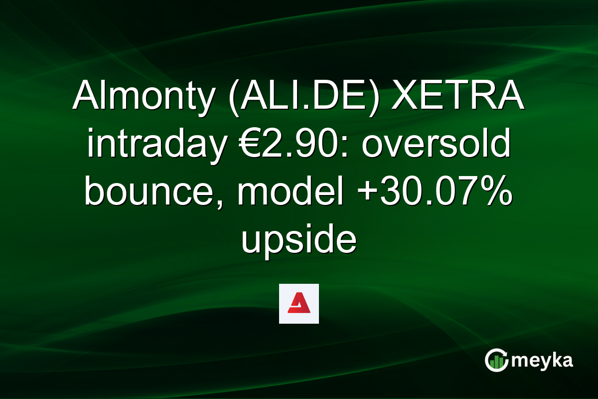 Almonty (ALI.DE) XETRA intraday €2.90: oversold bounce, model +30.07% upside