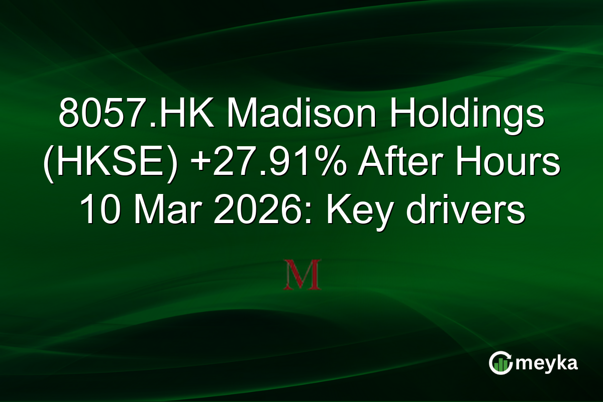 8057.HK Madison Holdings (HKSE) +27.91% After Hours 10 Mar 2026: Key drivers