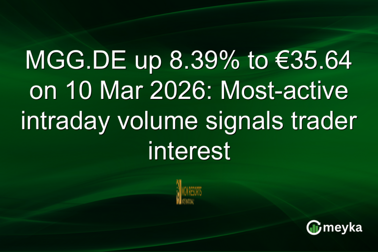 MGG.DE up 8.39% to €35.64 on 10 Mar 2026: Most-active intraday volume signals trader interest