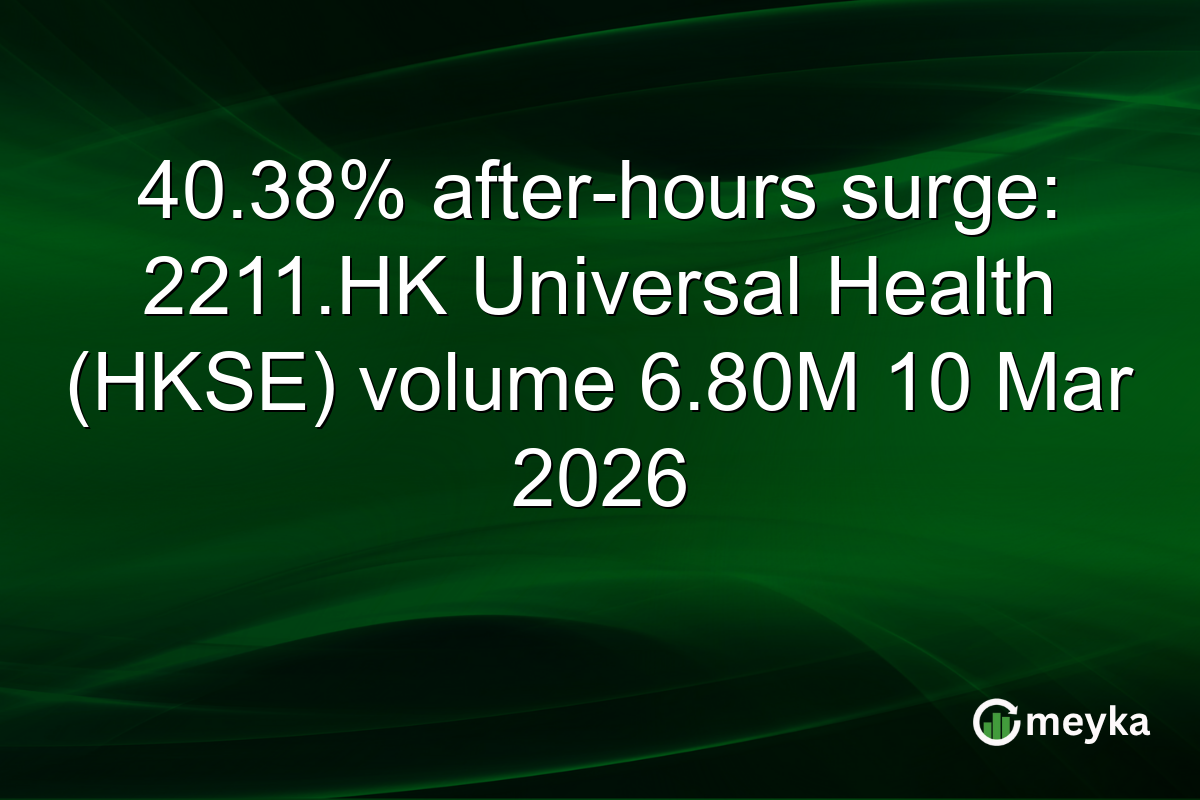 40.38% after-hours surge: 2211.HK Universal Health (HKSE) volume 6.80M 10 Mar 2026
