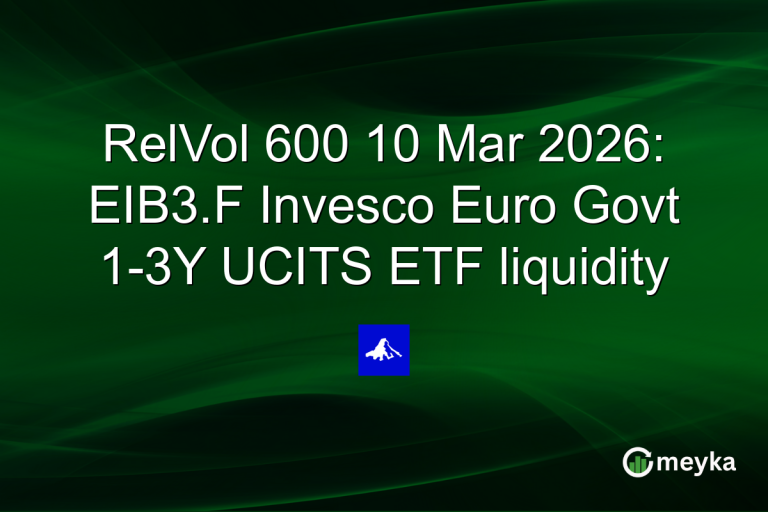 RelVol 600 10 Mar 2026: EIB3.F Invesco Euro Govt 1-3Y UCITS ETF liquidity