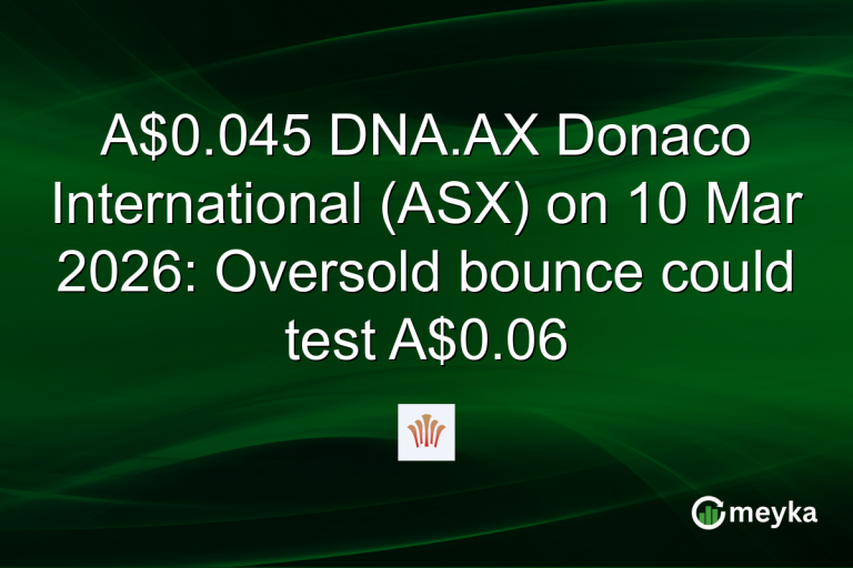 A$0.045 DNA.AX Donaco International (ASX) on 10 Mar 2026: Oversold bounce could test A$0.06