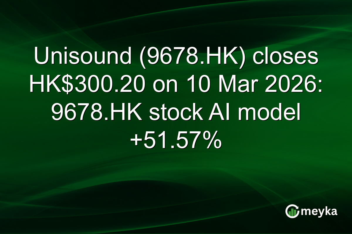 Unisound (9678.HK) closes HK$300.20 on 10 Mar 2026: 9678.HK stock AI model +51.57%