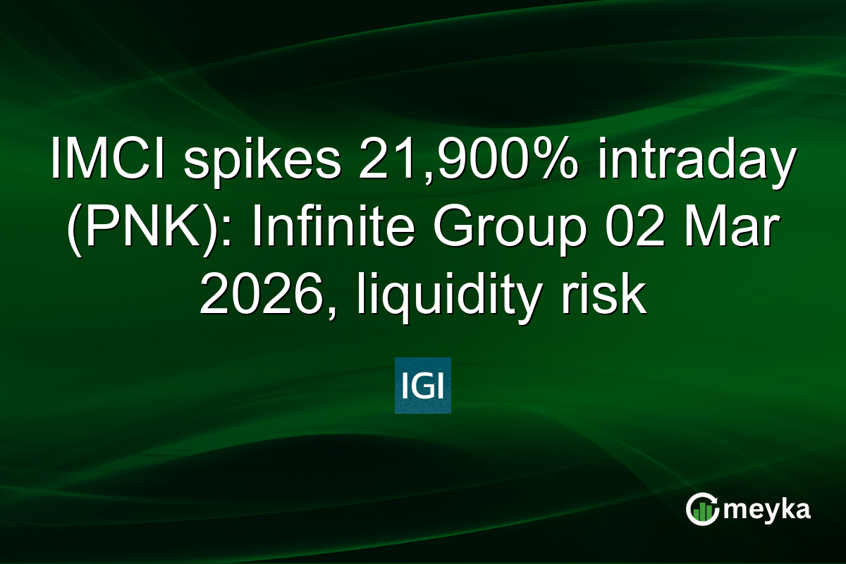 IMCI spikes 21,900% intraday (PNK): Infinite Group 02 Mar 2026, liquidity risk
