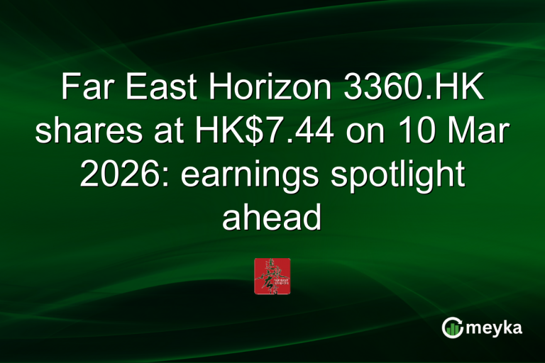 Far East Horizon 3360.HK shares at HK$7.44 on 10 Mar 2026: earnings spotlight ahead