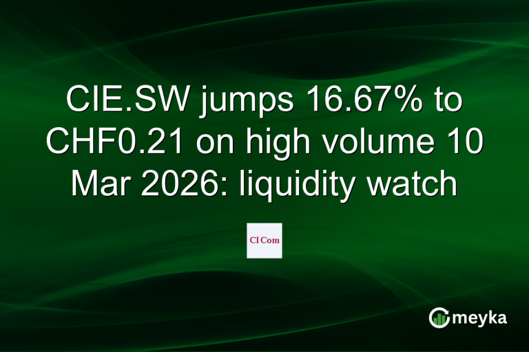 CIE.SW jumps 16.67% to CHF0.21 on high volume 10 Mar 2026: liquidity watch