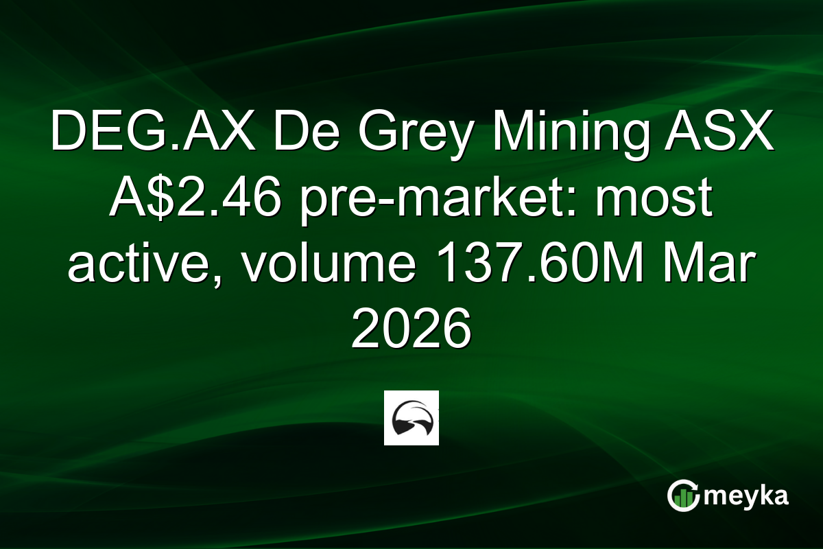 DEG.AX De Grey Mining ASX A$2.46 pre-market: most active, volume 137.60M Mar 2026