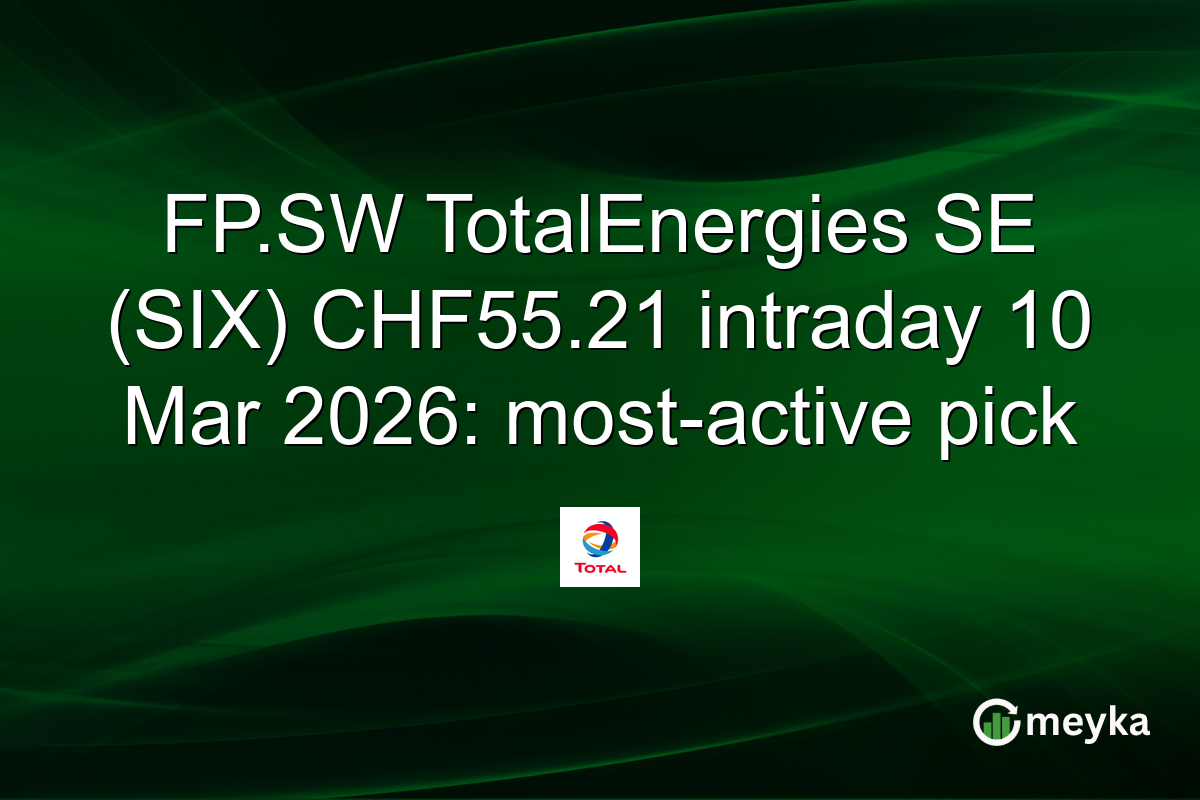 FP.SW TotalEnergies SE (SIX) CHF55.21 intraday 10 Mar 2026: most-active pick