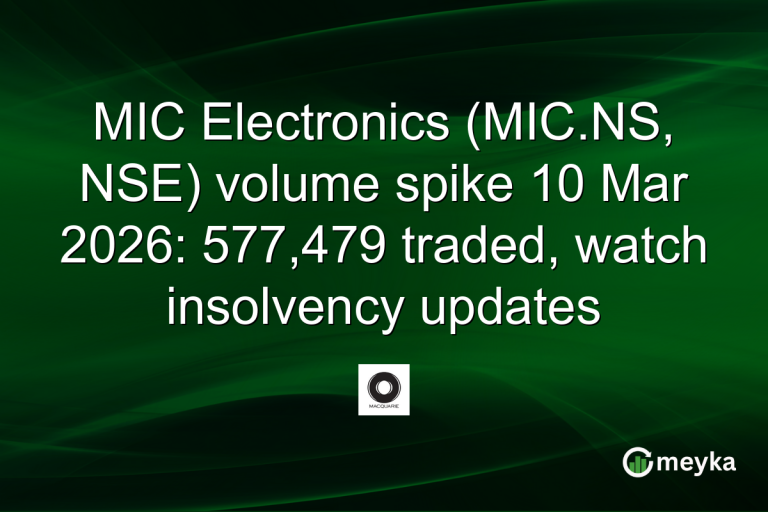MIC Electronics (MIC.NS, NSE) volume spike 10 Mar 2026: 577,479 traded, watch insolvency updates