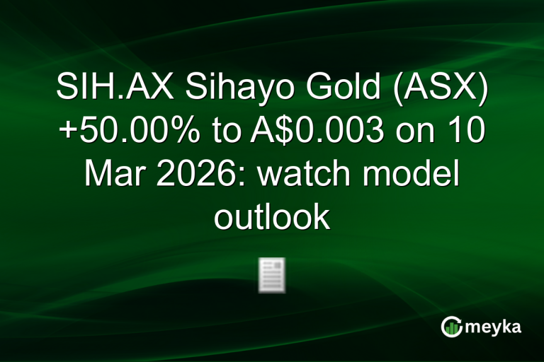 ORCL Stock Today: March 10 — Pre-Market +2% Before Earnings; DB Cuts PT