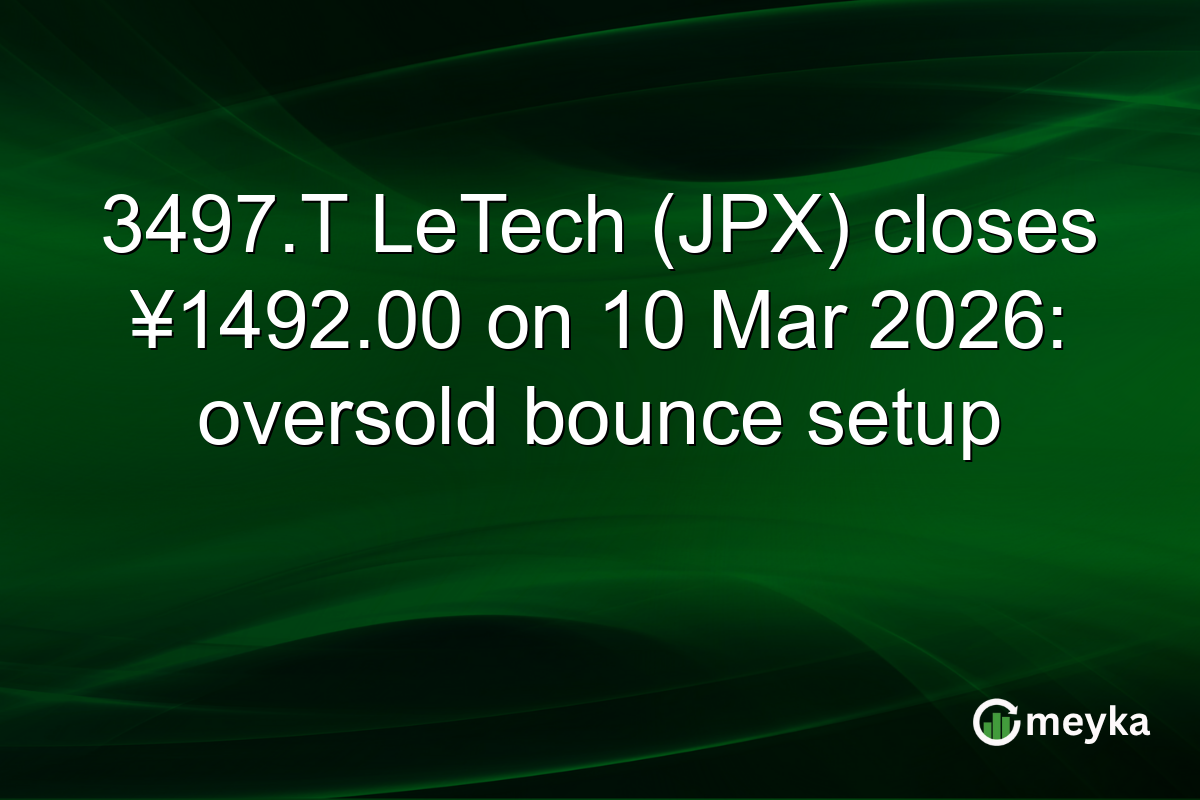 3497.T LeTech (JPX) closes ¥1492.00 on 10 Mar 2026: oversold bounce setup