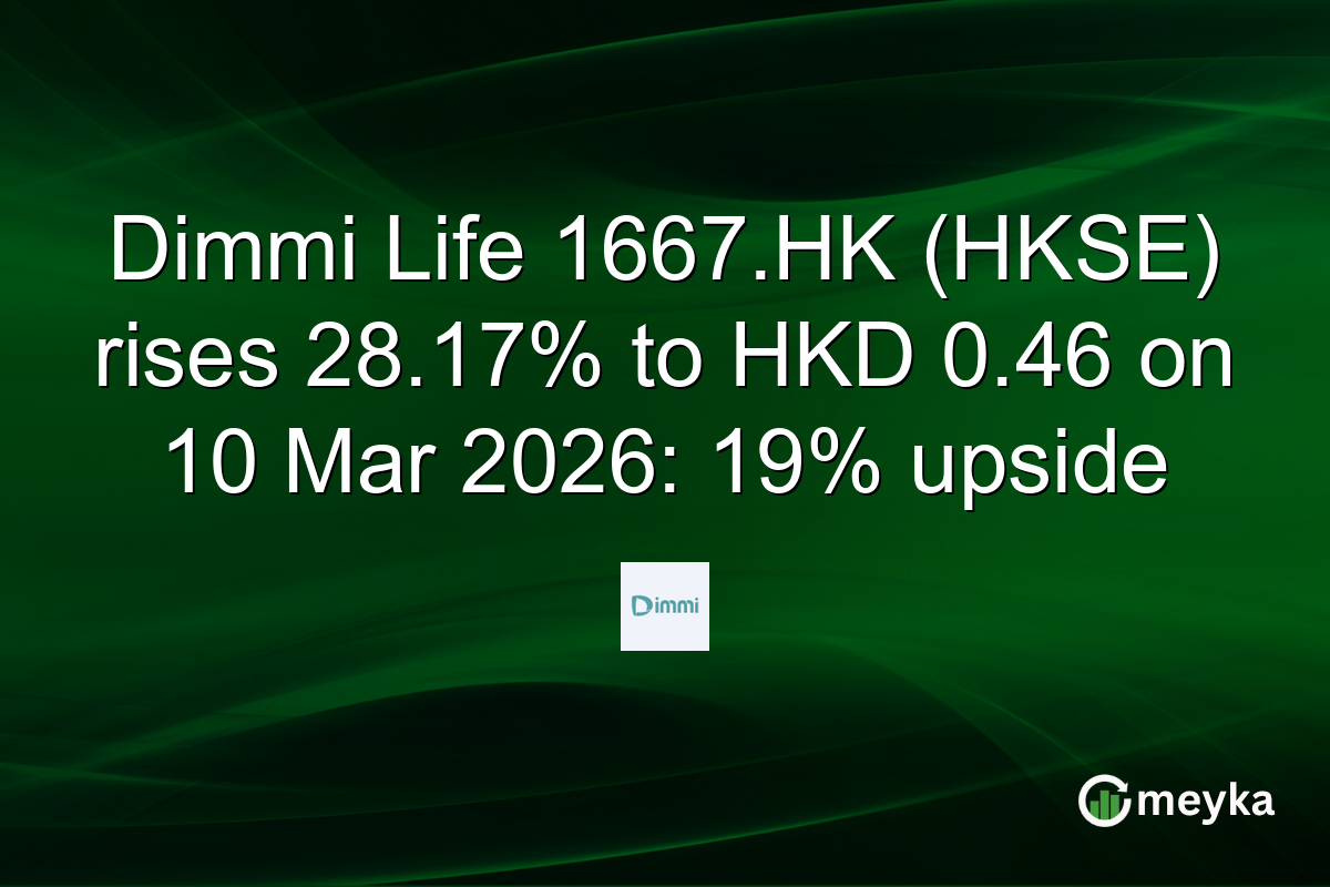 Dimmi Life 1667.HK (HKSE) rises 28.17% to HKD 0.46 on 10 Mar 2026: 19% upside