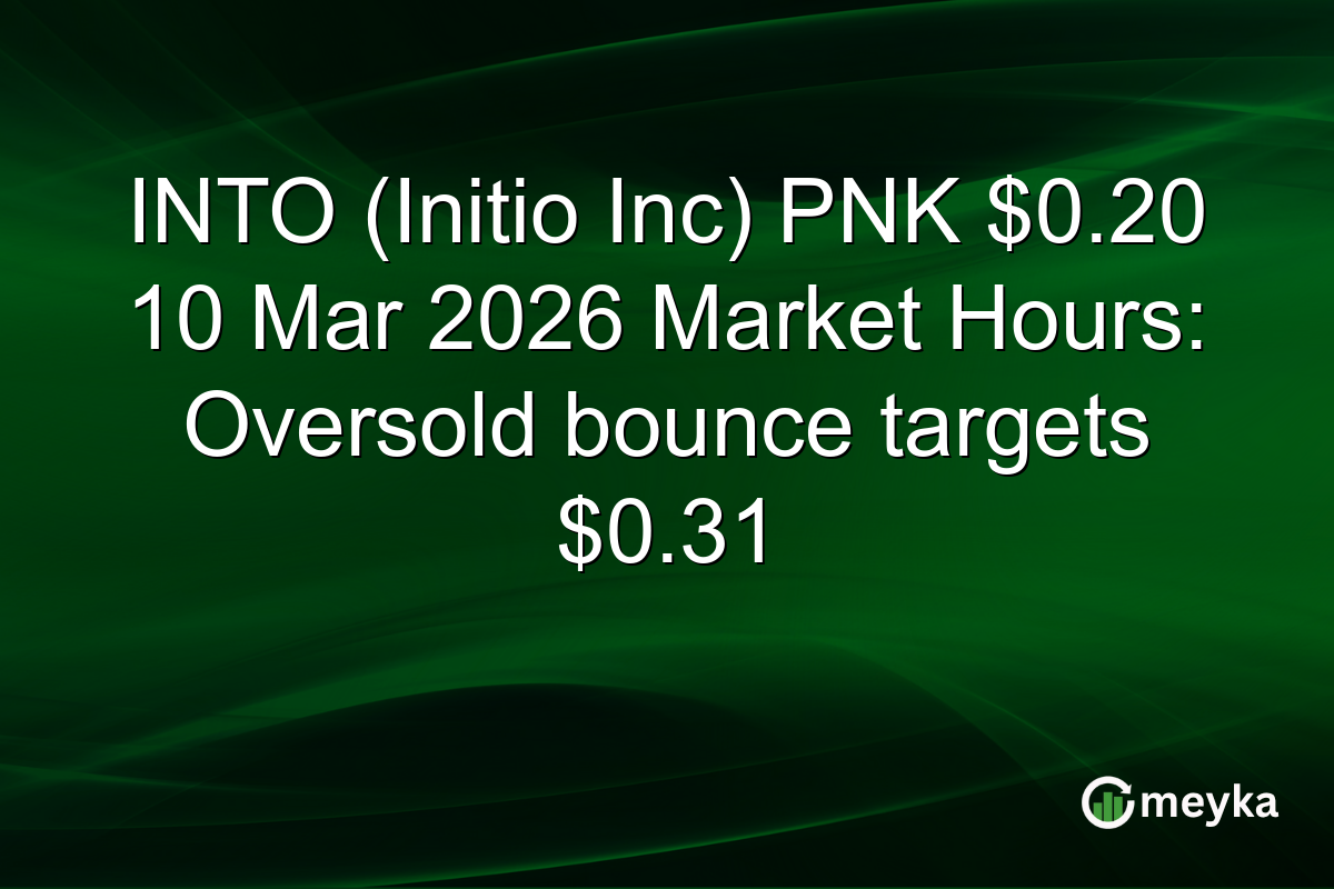 INTO (Initio Inc) PNK $0.20 10 Mar 2026 Market Hours: Oversold bounce targets $0.31