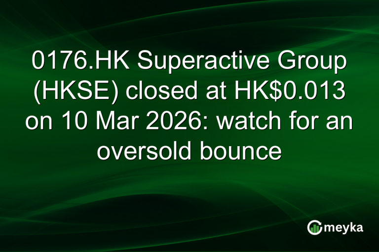 0176.HK Superactive Group (HKSE) closed at HK$0.013 on 10 Mar 2026: watch for an oversold bounce
