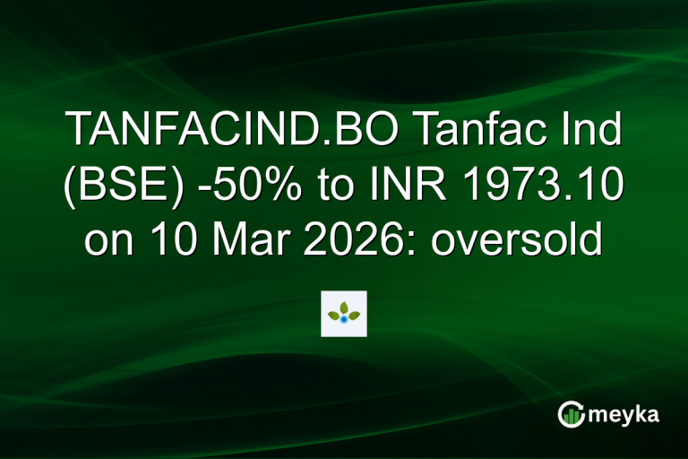 TANFACIND.BO Tanfac Ind (BSE) -50% to INR 1973.10 on 10 Mar 2026: oversold