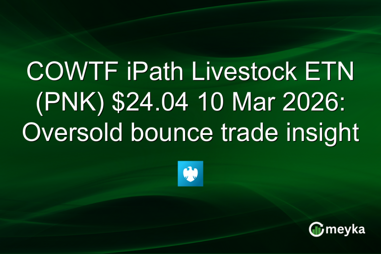 COWTF iPath Livestock ETN (PNK) $24.04 10 Mar 2026: Oversold bounce trade insight