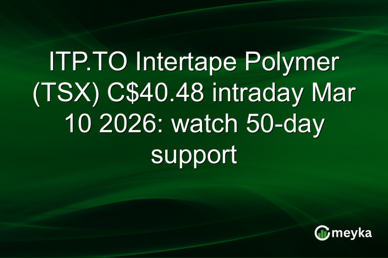 ITP.TO Intertape Polymer (TSX) C$40.48 intraday Mar 10 2026: watch 50-day support