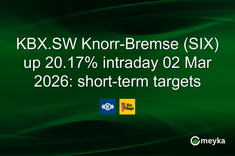 KBX.SW Knorr-Bremse (SIX) up 20.17% intraday 02 Mar 2026: short-term targets