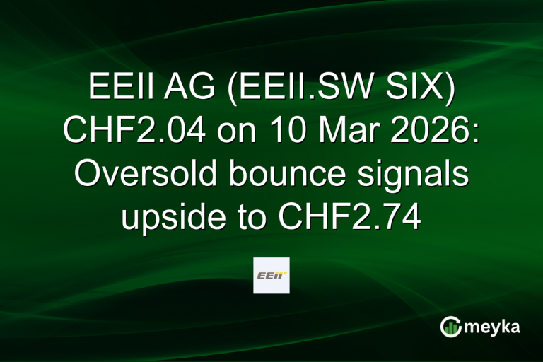EEII AG (EEII.SW SIX) CHF2.04 on 10 Mar 2026: Oversold bounce signals upside to CHF2.74