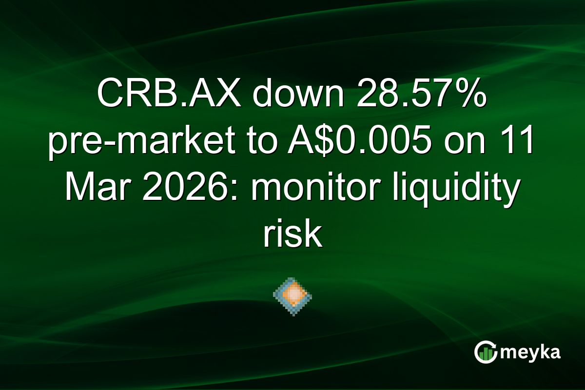 CRB.AX down 28.57% pre-market to A$0.005 on 11 Mar 2026: monitor liquidity risk