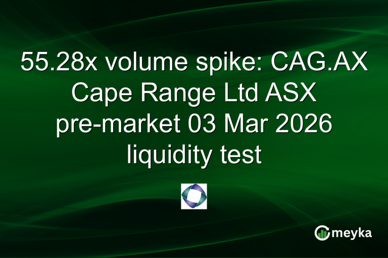 55.28x volume spike: CAG.AX Cape Range Ltd ASX pre-market 03 Mar 2026 liquidity test