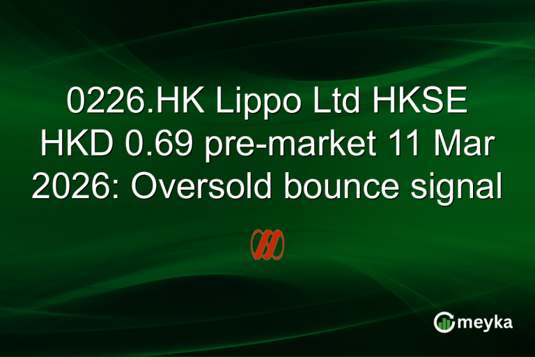 0226.HK Lippo Ltd HKSE HKD 0.69 pre-market 11 Mar 2026: Oversold bounce signal