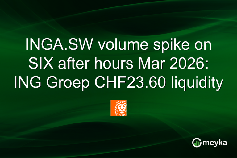 INGA.SW volume spike on SIX after hours Mar 2026: ING Groep CHF23.60 liquidity