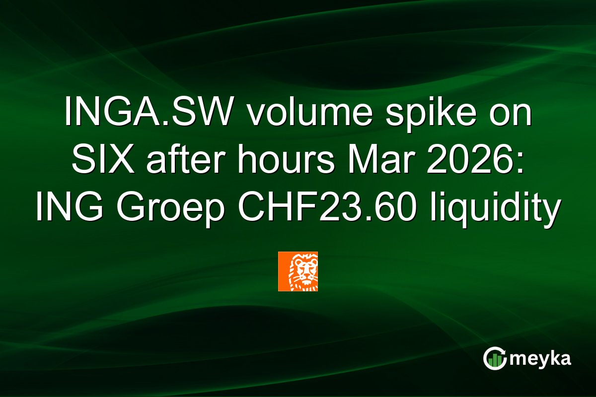 INGA.SW volume spike on SIX after hours Mar 2026: ING Groep CHF23.60 liquidity