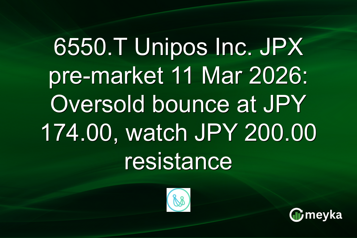6550.T Unipos Inc. JPX pre-market 11 Mar 2026: Oversold bounce at JPY 174.00, watch JPY 200.00 resistance